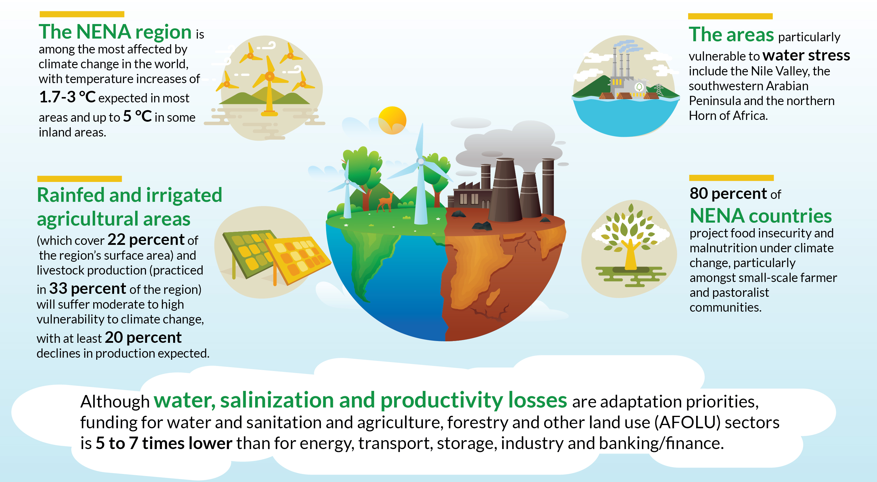 Facts and Figures new-02